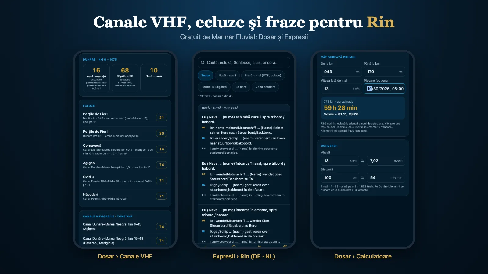 Canale VHF, ecluze și fraze pentru Rin pe Marinar Fluvial Canale VHF, ecluze și fraze pentru Rin pe Marinar Fluvial